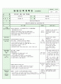 어린이집시간연장보육일지14년 4월  12페이지