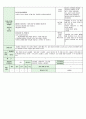 어린이집시간연장보육일지14년 4월  21페이지