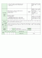 어린이집시간연장보육일지14년 4월  23페이지