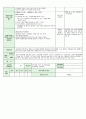 어린이집시간연장보육일지14년 4월  27페이지