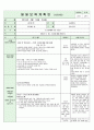 어린이집시간연장보육일지14년 4월  30페이지