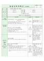 어린이집시간연장보육일지14년 4월  32페이지