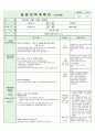 어린이집시간연장보육일지14년 4월  38페이지