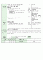 어린이집시간연장보육일지14년 4월  39페이지