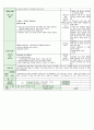 어린이집시간연장보육일지14년 4월  43페이지