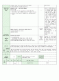 어린이집시간연장보육일지14년 4월  47페이지