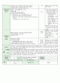 어린이집시간연장보육일지14년 4월  49페이지