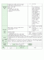 어린이집시간연장보육일지14년 4월  51페이지