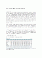 현대자동차,도요타,GM자동차 해외직접투자 FDI 사례분석과 각 전략의 공통점,차이점분석과 각기업 향후전망 13페이지