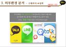 카카오톡(Kakaotalk) 마케팅 SWOT,STP,4P전략분석과 카카오톡 사업성공사례분석 및 향후발전방향 제안.PPT자료 10페이지