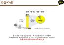 카카오톡(Kakaotalk) 마케팅 SWOT,STP,4P전략분석과 카카오톡 사업성공사례분석 및 향후발전방향 제안.PPT자료 23페이지