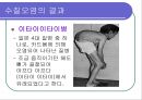 수질오염 ppt 14페이지