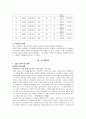 [사회복지조사방법론] 고부간의 갈등, 가설설정 및 연구결과보고서 6페이지