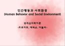 [인간행동과 사회환경 (Human Behavior and Social Environment)] 성격심리학이론 - 프로이트,에릭슨,아들러 (프로이드의 생애와 정신분석학,에릭슨의 생애와 심리사회적 발달이론,아들러의 생애와 개인심리학).pptx 1페이지