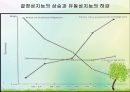 [인간행동과 사회환경 (Human Behavior and Social Environment)] 성인 중년 및 노인 발달 (성인기의 발달 , 중년기의 발달, 노년기의 발달).pptx
 6페이지