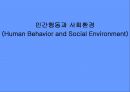 [인간행동과 사회환경 (Human Behavior and Social Environment)] 사회체계(폐쇄체계, 개방체계), 개인(사회화), 가족(가족체계).pptx
 1페이지