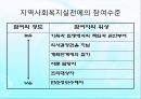 지역사회복지운동 (개념, 의의, 내용, 활동, NGO, NPO).pptx
 4페이지