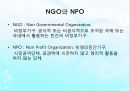 지역사회복지운동 (개념, 의의, 내용, 활동, NGO, NPO).pptx
 7페이지