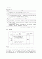 본인의 가족경험(혹은 유년기 경험)을 토대로 부부관계의 중요성을 살펴본 후 행복한 부부가 되기 위한 방법을 구체적인 근거를 들어 제시 - 행복한 부부관계, 가족관계를 위해 필요한 부부 프로그램 28페이지