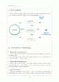 [사회복지정책론]퇴직연금제도의 의의, 특징, 장단점, 문제점 및 발전방향 제언 8페이지