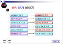 세계의 맥주 전문점 사업계획서.ppt자료 5페이지