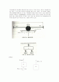 [기계공학실험] 동흡진기(Dynamic Absorber)를 이용한 진동 제어 실험 2페이지