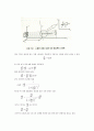 [기계공학실험] 동흡진기(Dynamic Absorber)를 이용한 진동 제어 실험 4페이지