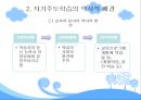 교육학 - 자기주도학습에 관해 4페이지