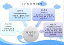 교육학 - 자기주도학습에 관해 6페이지