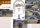한국사의 이해 - 조선왕릉과 조선의 정치.ppt
 12페이지