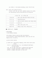 교육방법 및 교육공학 - 구성주의 이론에 관해서 3페이지