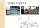 [실험보고서] Reynolds Number(레이놀즈수) 측정 실험.pptx 9페이지