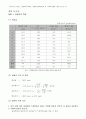 [물리학실험]오차론, 반응시간 예비 및 결과 보고서 2페이지