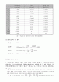 [물리학실험]오차론, 반응시간 예비 및 결과 보고서 4페이지