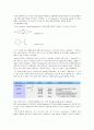 [화학공학 기초 실험]FT-IR(Fourier transform infrared spectroscopy)실험 14페이지