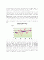 환경문제 -지구온난화가 한반도 기후변화 및 생태계에 미치는 영향, 지구온난화에 따른 대책 3페이지