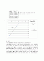 화학공학실험 - 활성탄을 이용한 아세트산 흡착량 계산(적정법) 7페이지