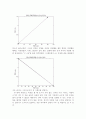 전자기학 결과 보고서 - 옴(Ohm)의 법칙 : Ohm의 법칙으로 널리 알려진 세 변수(저항, 전압, 전류)의 수학적 관계에 대해서 조사해 본다 3페이지