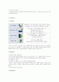 (A+) [카스 CASS 마케팅]/기업선정이유/국내맥주시장분석/세계맥주시장분석/카스 자사분석/카스경쟁사(하이트,하이네켄,아사히)/카스STP,4P,SWOT분석 13페이지