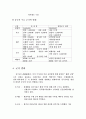 중국 군사력  3페이지