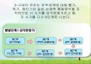 인지이론(피아제, 콜버그, 백의 인지치료, 앨리스의 REBT) 4페이지