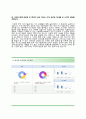 (한국가스공사 자기소개서 + 면접기출문제합격자스펙) 한국가스공사(청년인턴사업관리) 자소서 우수예문 [한국가스공사자소서한국가스공사인턴채용인턴사원자기소개서] 3페이지