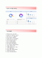 (한국수력원자력 자기소개서 + 면접기출문제합격자스펙) 한국수력원자력(일반인턴전형) 자소서 우수예문 [한국수력원자력자소서 한국수력원자력인턴채용인턴사원자기소개서] 5페이지