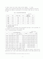 우리나라 입양서비스의 실태와 문제점의 개선방안에 관해 논의하세요 (입양사업의 이론적 배경, 국내입양의 실태와 문제점, 국내입양의 발전방안) 4페이지