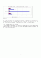 한-캐 (한국 캐나다) FTA 진행과정과 한국경제에 미치는 영향 8페이지