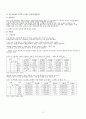 한-캐 (한국 캐나다) FTA 진행과정과 한국경제에 미치는 영향 13페이지