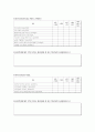 AEO활성화 논문 38페이지