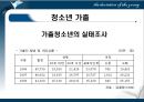 청소년 일탈 -청소년 폭력에 관하여 -  20페이지