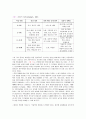 아동 문제행동-정의와 원인 특징, 종류 등등 문제행동에 대한 모든 것 9페이지