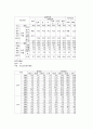 청소년 약물 남용-현황과 문제점 및 예방과 치료 방안 6페이지